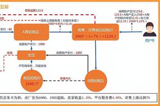 库里203场至少命中6三分断档历史第一 哈登、表哥、克莱居二三四