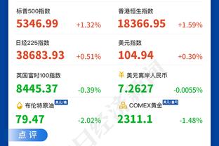 正负值+23冠绝全场！GG-杰克逊三分8中5 砍替补最高23分加2断2帽